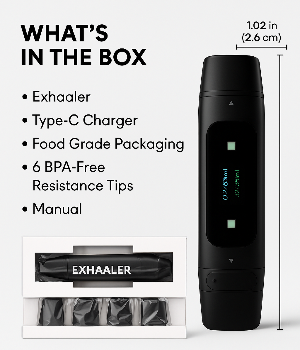 The Breathe Max Bundle 3 Devices