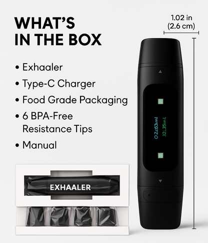 The Breathe Max Bundle 3 Devices